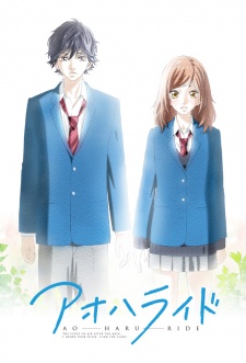 Blue Spring Ride, Aoharaido