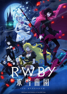 RWBY: Ice Queendom, , 