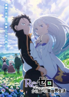 Re:ZERO -Starting Life in Another World- Season 3, Re: Life in a different world from zero 3rd Season,ReZero 3rd Season,Re:Zero - Starting Life in Another World 3, 